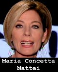 Maria Concetta Mattei Maria Concetta Mattei