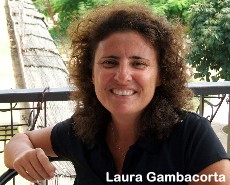 Laura Gambacorta Laura Gambacorta